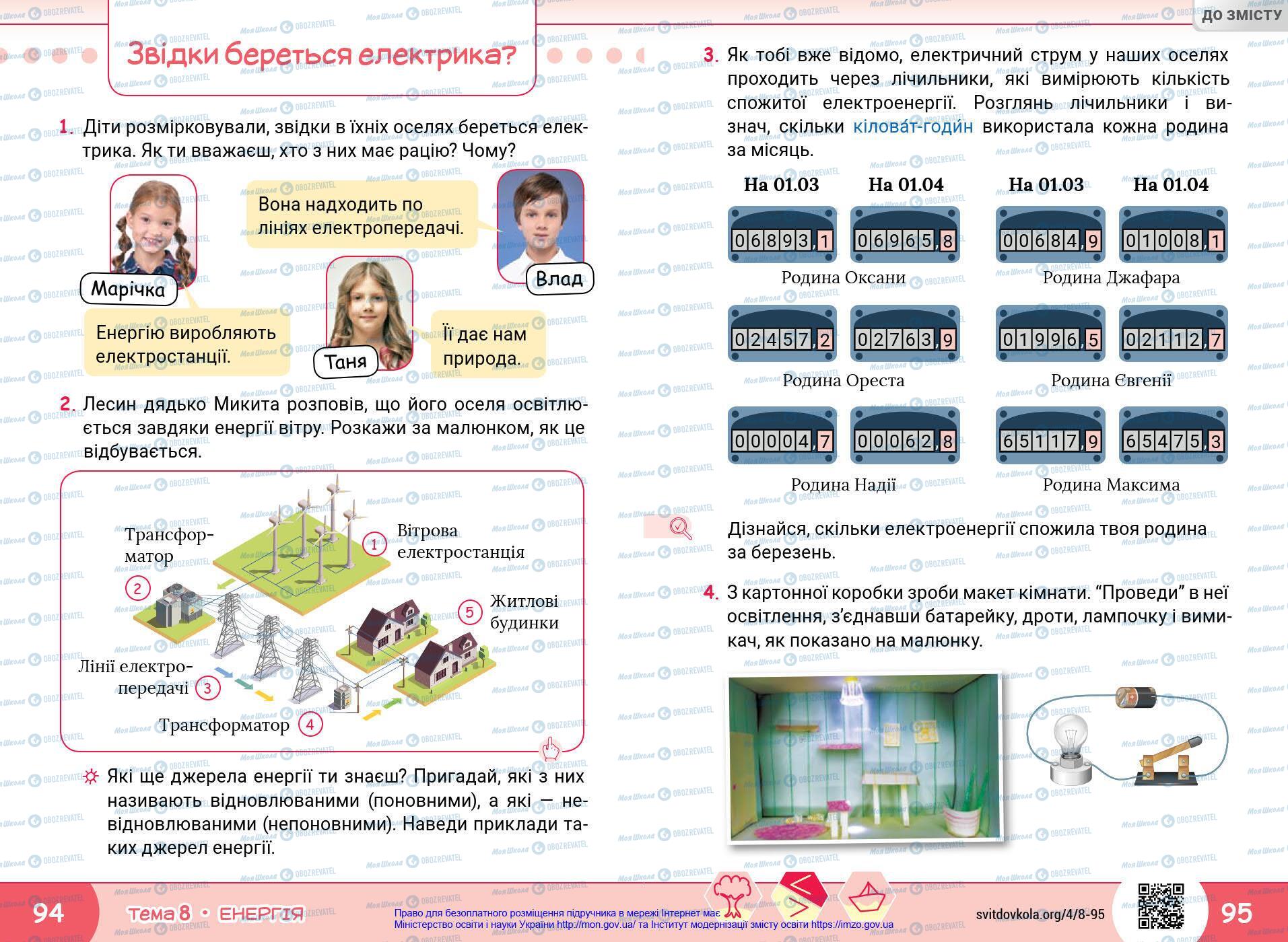 Підручники Я у світі 4 клас сторінка 94-95