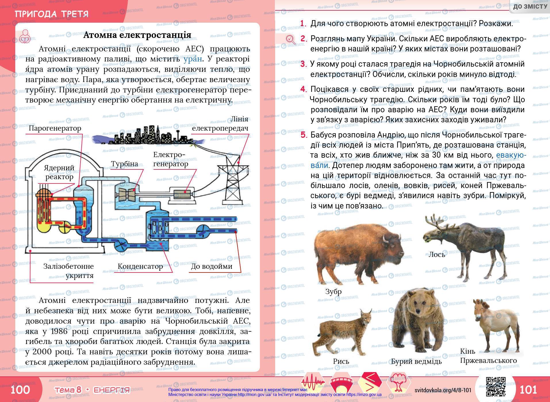 Підручники Я у світі 4 клас сторінка 100-101