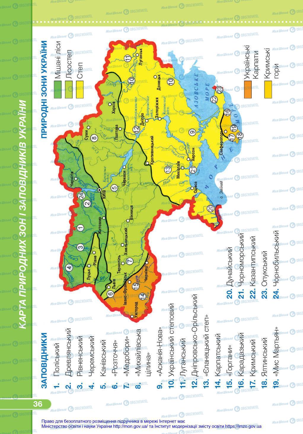 Підручники Я у світі 4 клас сторінка 36