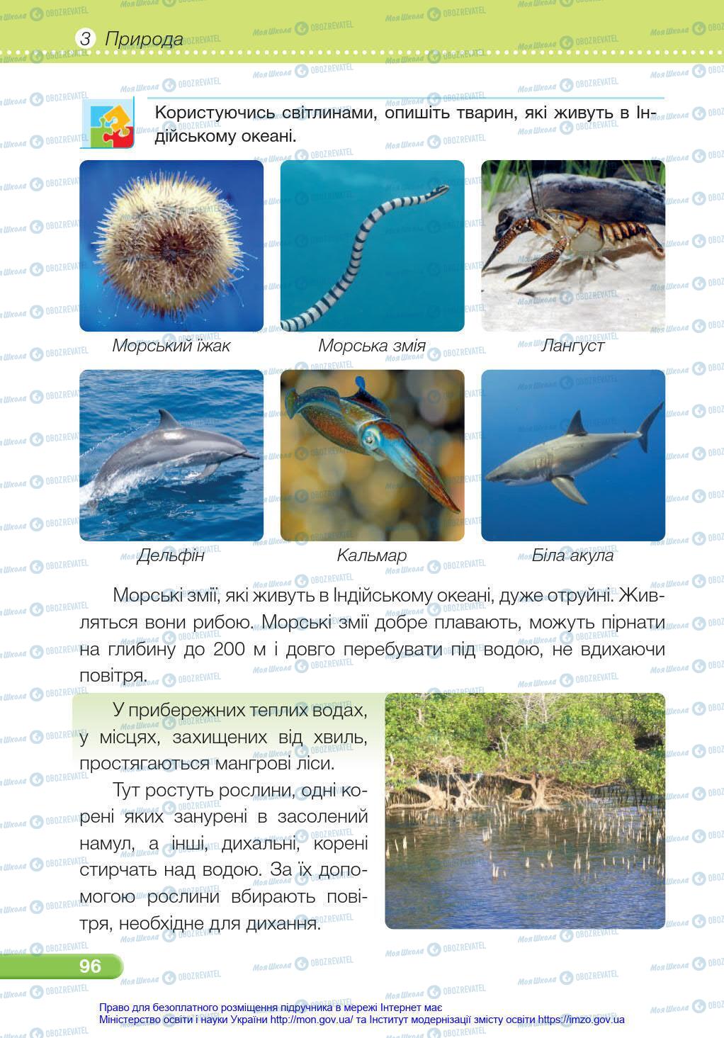 Підручники Я у світі 4 клас сторінка 96