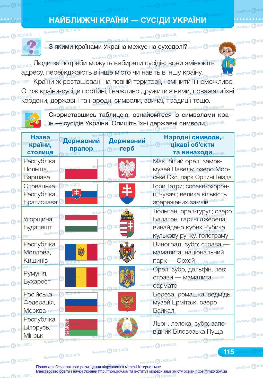 Підручники Я у світі 4 клас сторінка 115