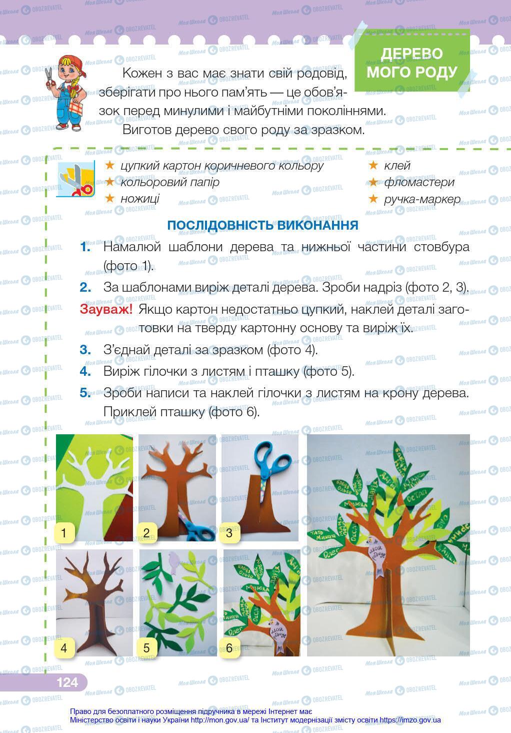 Підручники Я у світі 4 клас сторінка 124