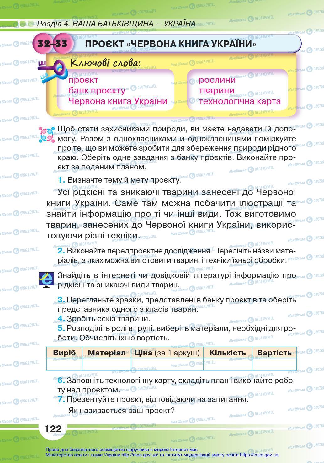 Підручники Я у світі 4 клас сторінка 122