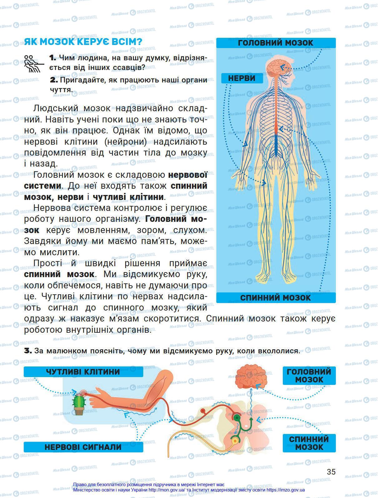 Учебники Я в мире 4 класс страница 35