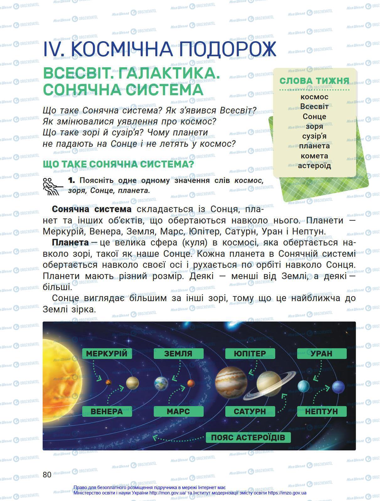 Підручники Я у світі 4 клас сторінка 80