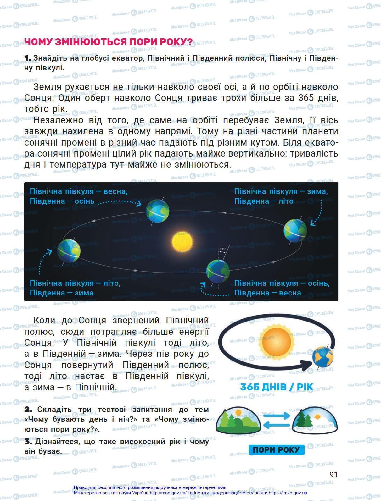 Підручники Я у світі 4 клас сторінка 91