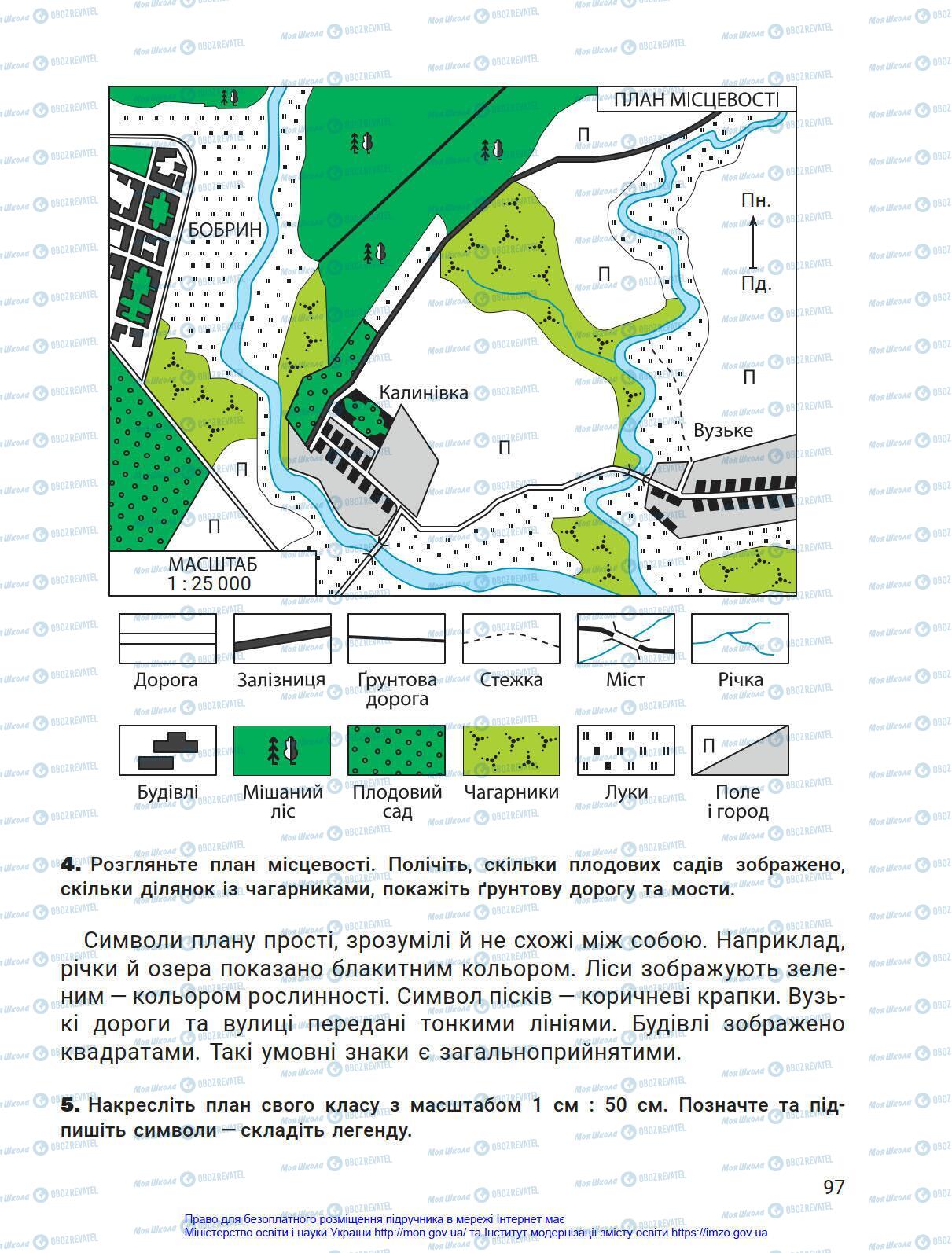 Підручники Я у світі 4 клас сторінка 97