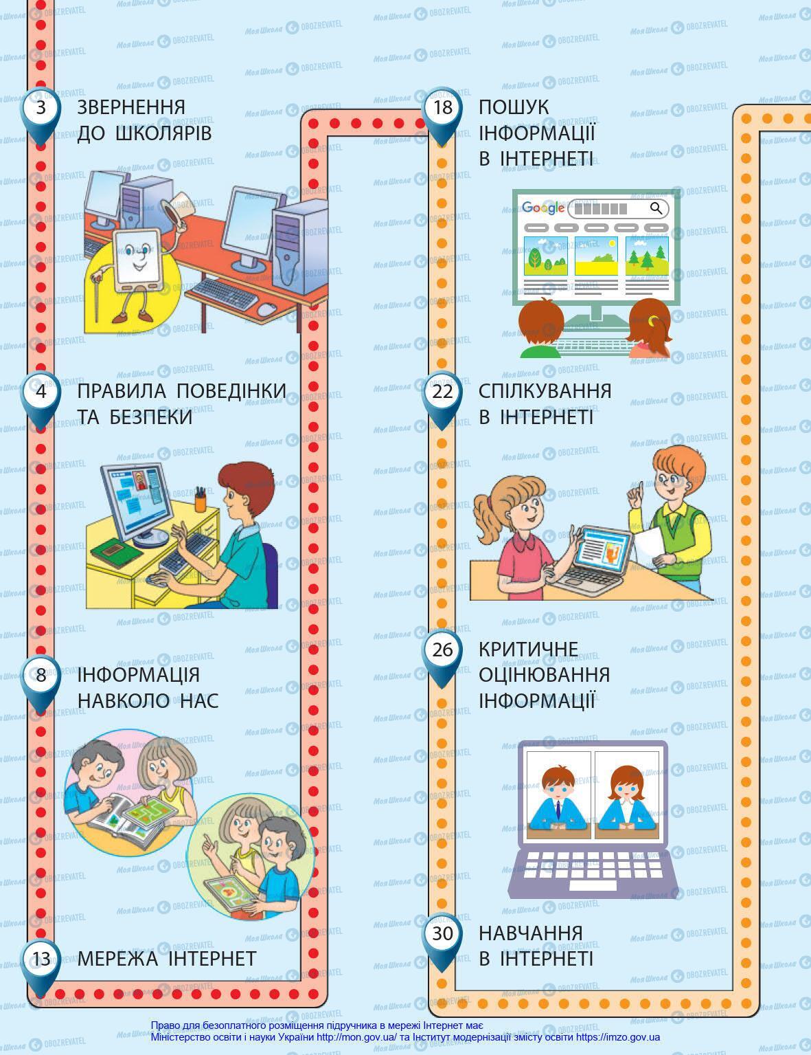 Підручники Інформатика 4 клас сторінка 1