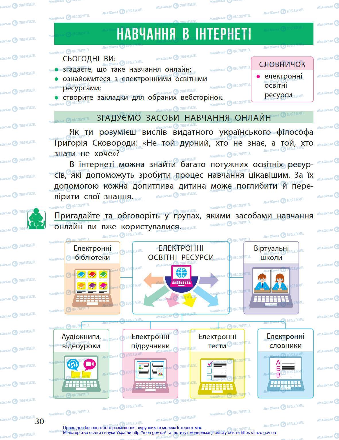 Підручники Інформатика 4 клас сторінка 30