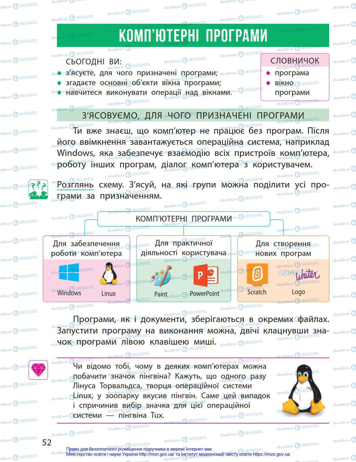 Підручники Інформатика 4 клас сторінка 52