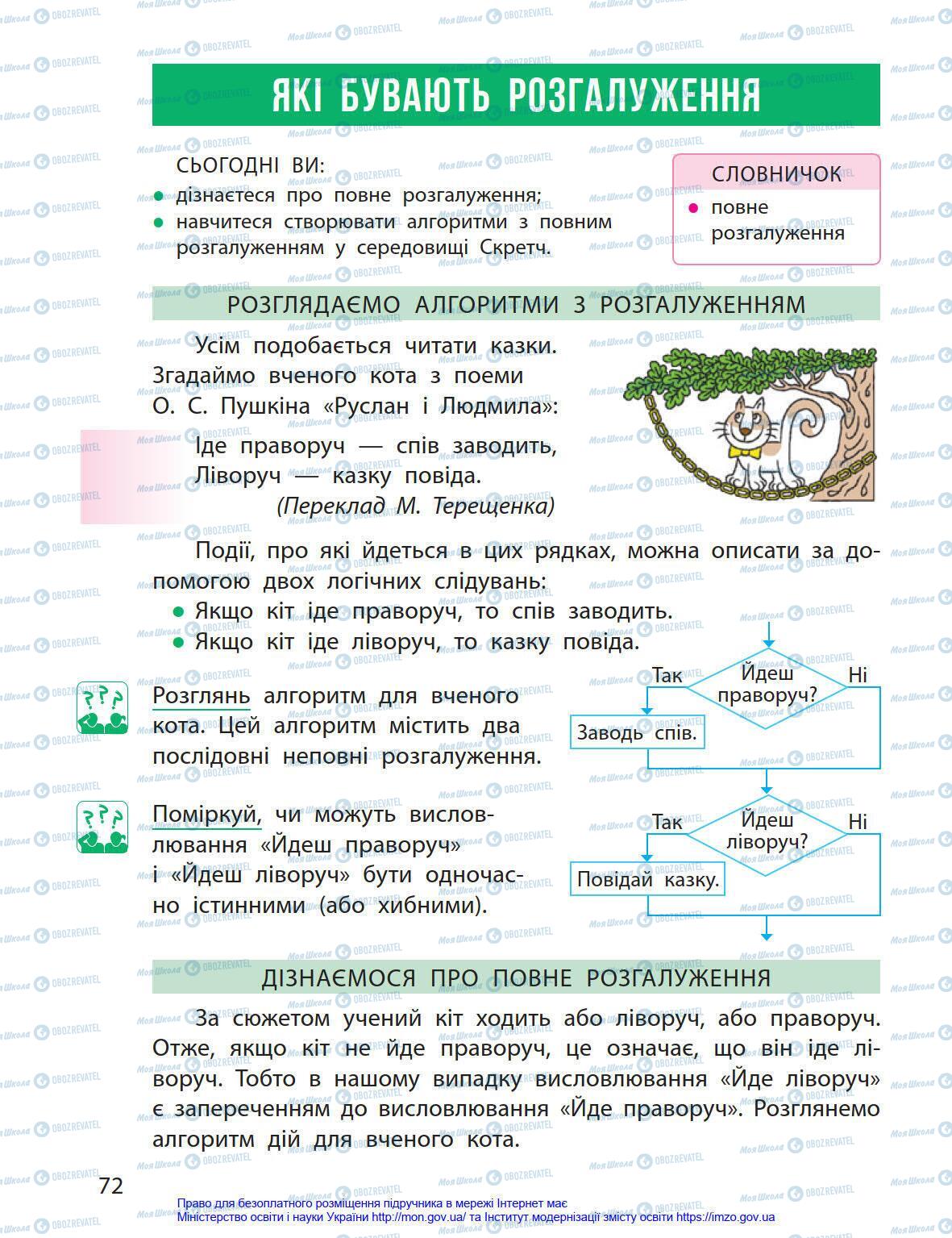 Підручники Інформатика 4 клас сторінка 72