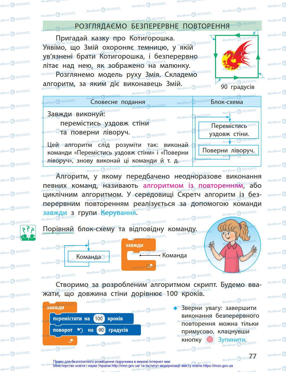 Учебники Информатика 4 класс страница 77