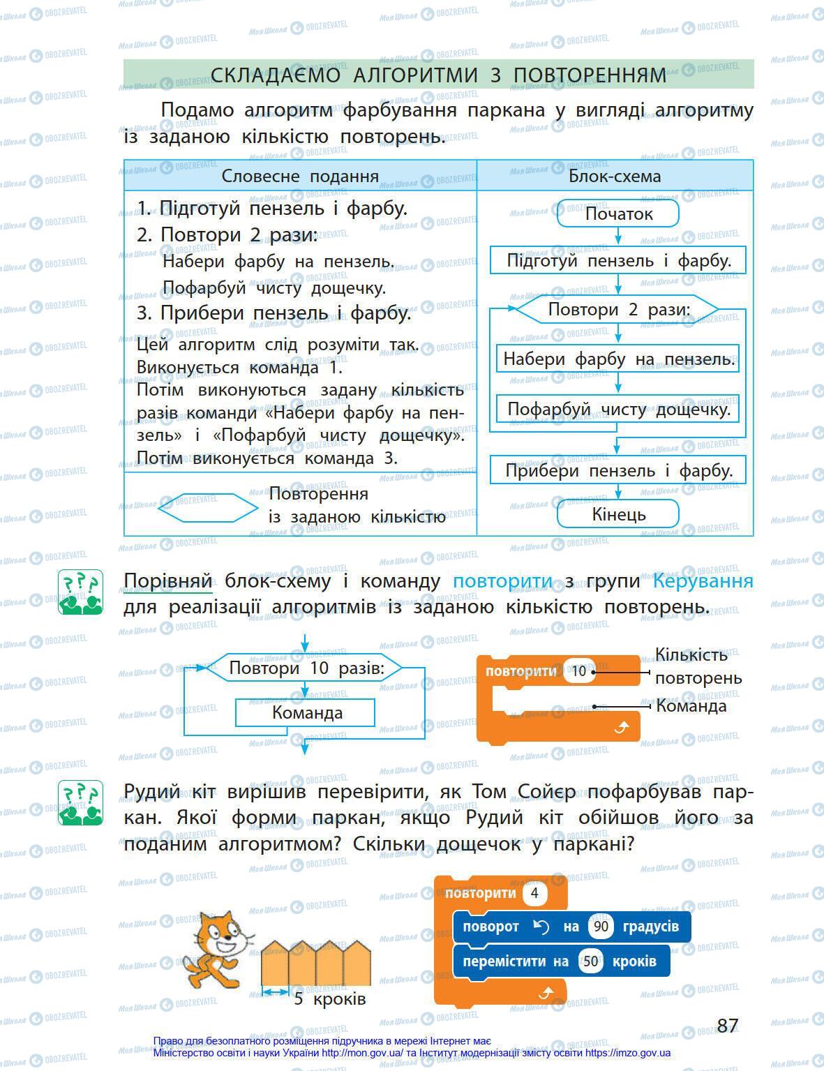 Підручники Інформатика 4 клас сторінка 87