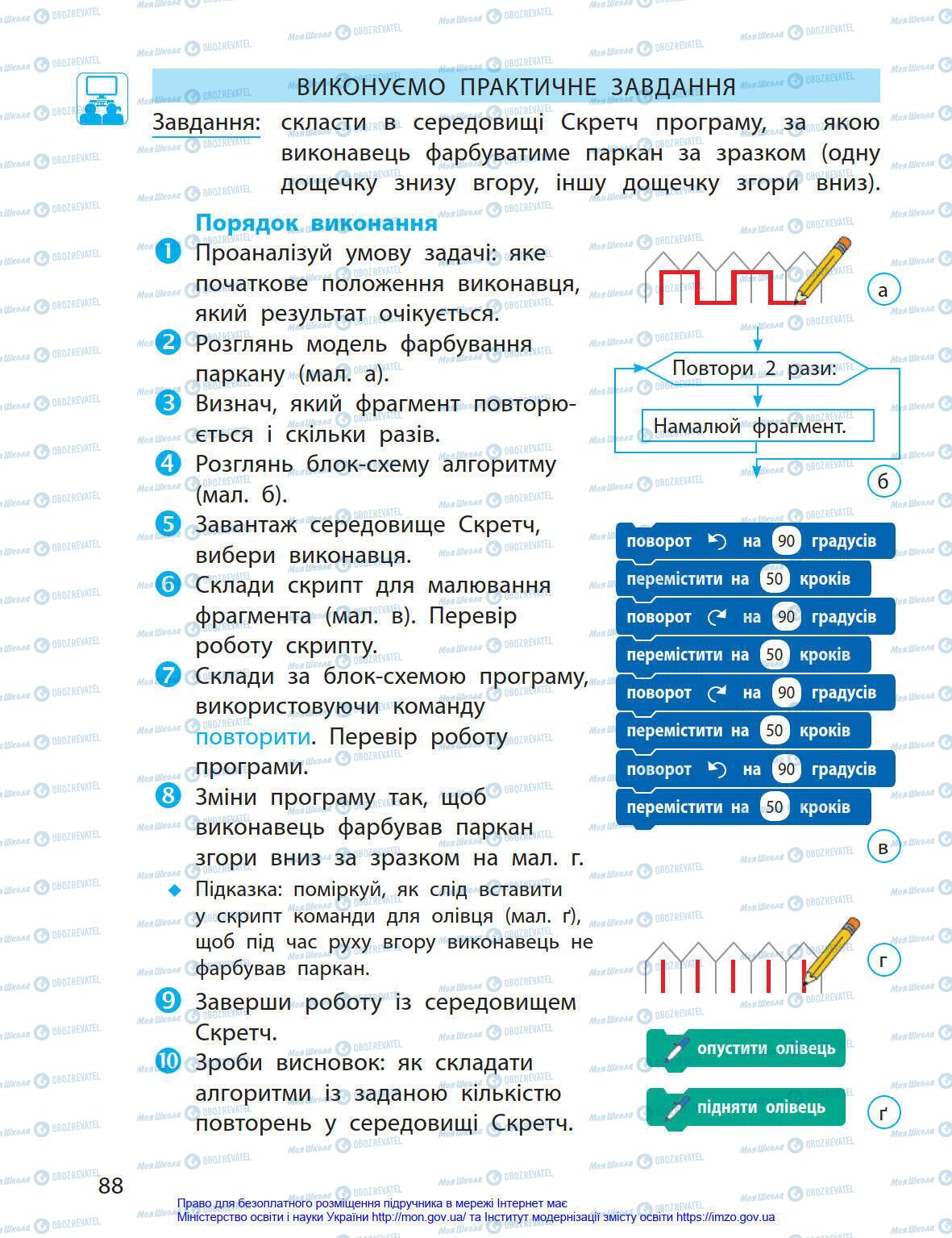 Підручники Інформатика 4 клас сторінка 88
