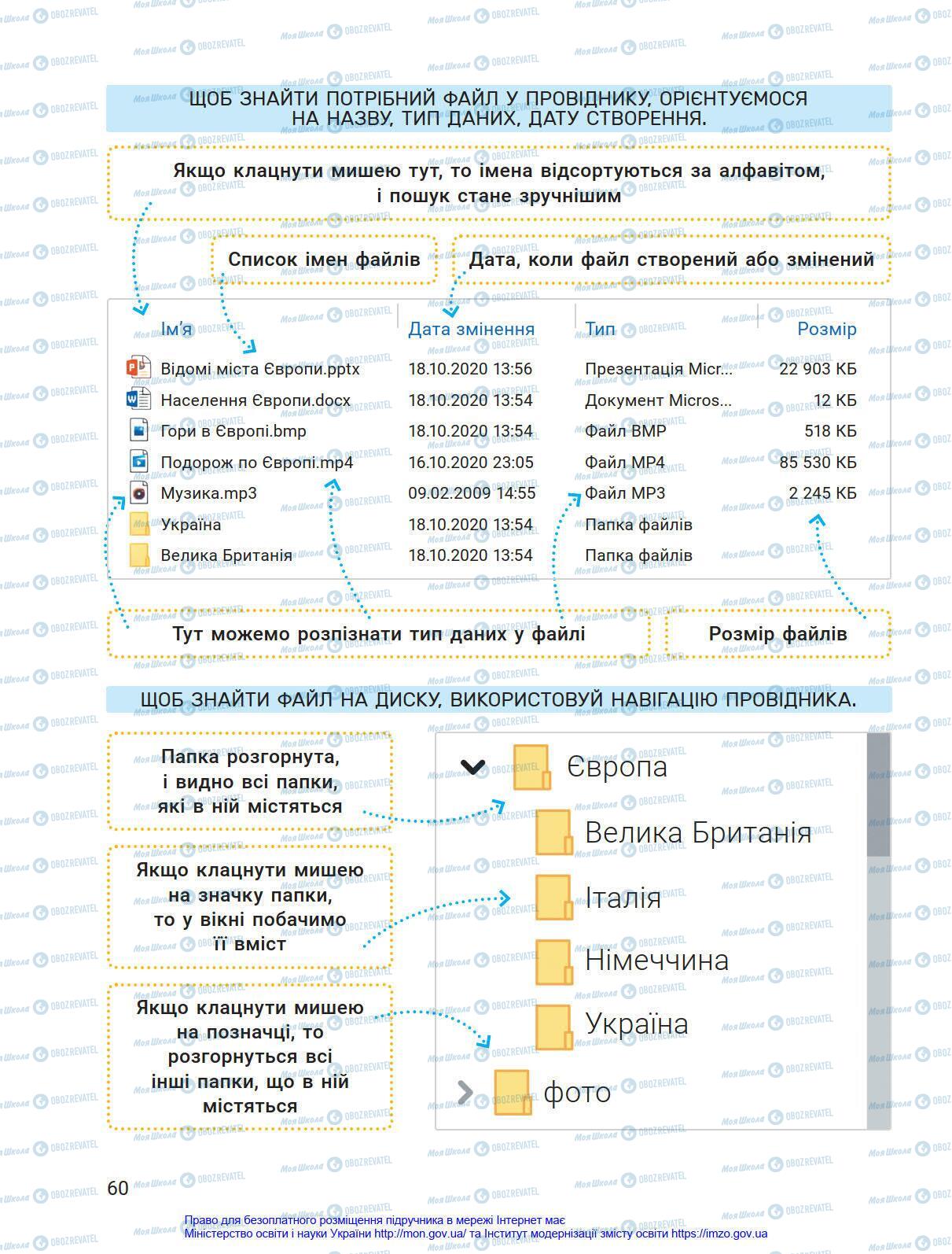 Підручники Інформатика 4 клас сторінка 60