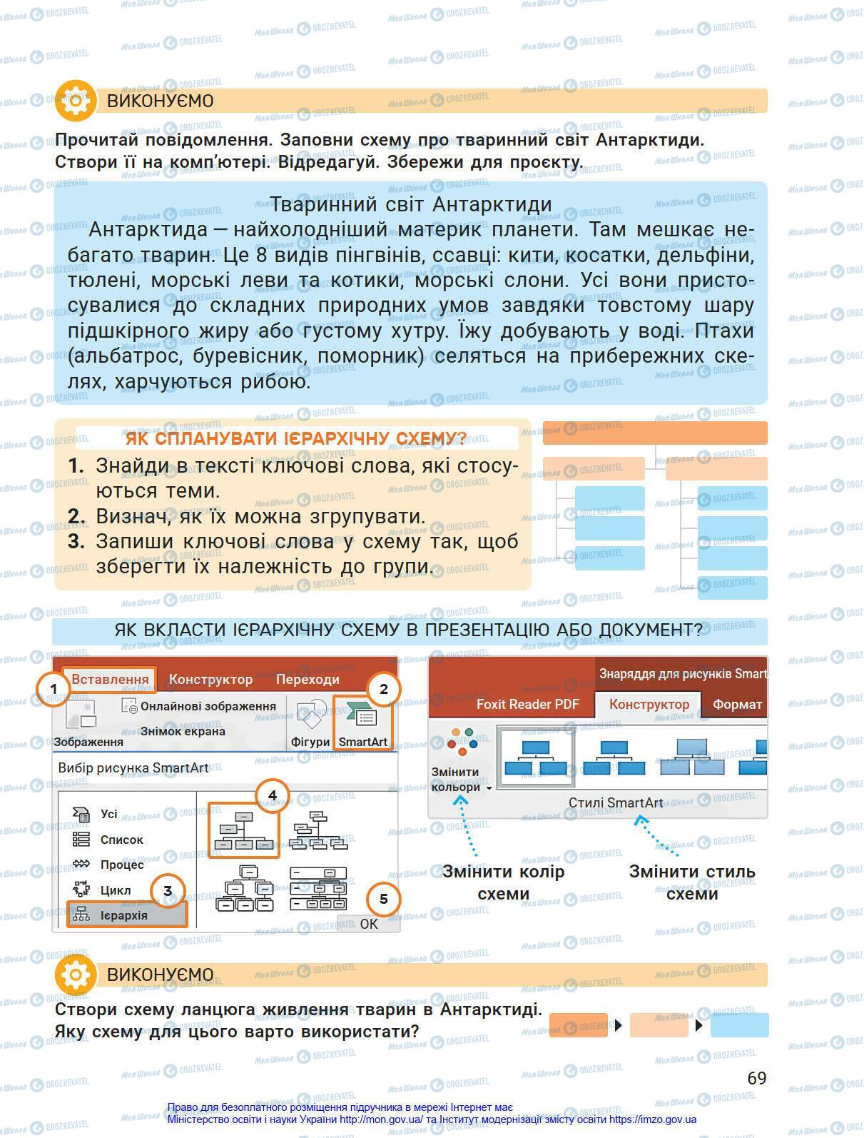 Учебники Информатика 4 класс страница 69