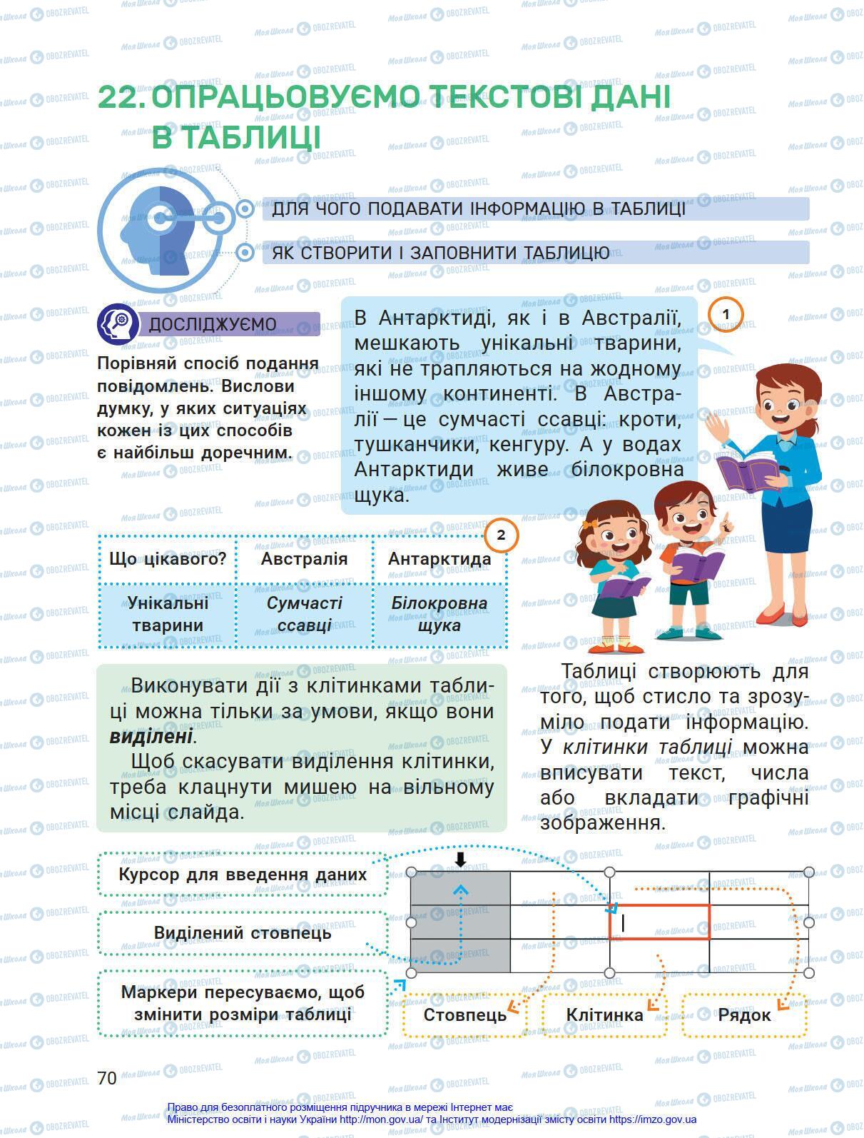 Підручники Інформатика 4 клас сторінка 70