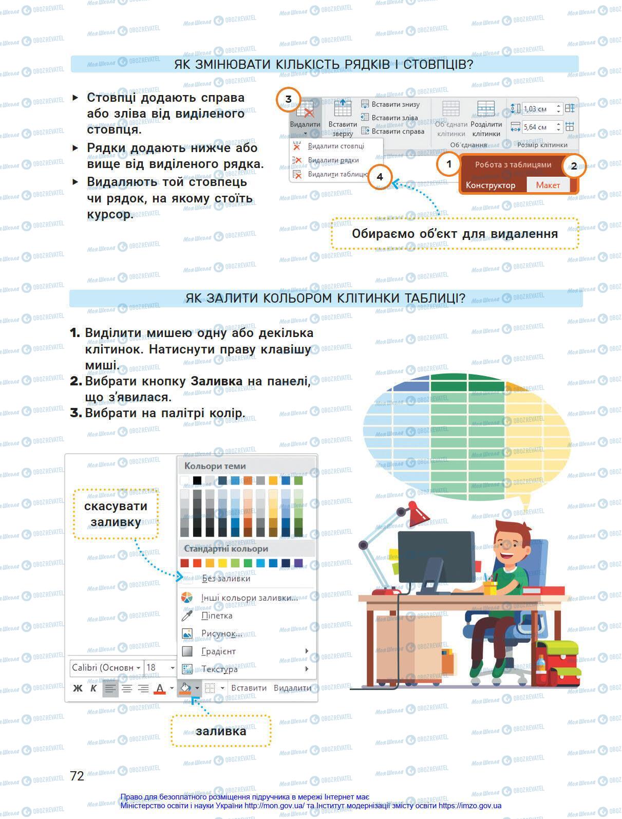 Підручники Інформатика 4 клас сторінка 72