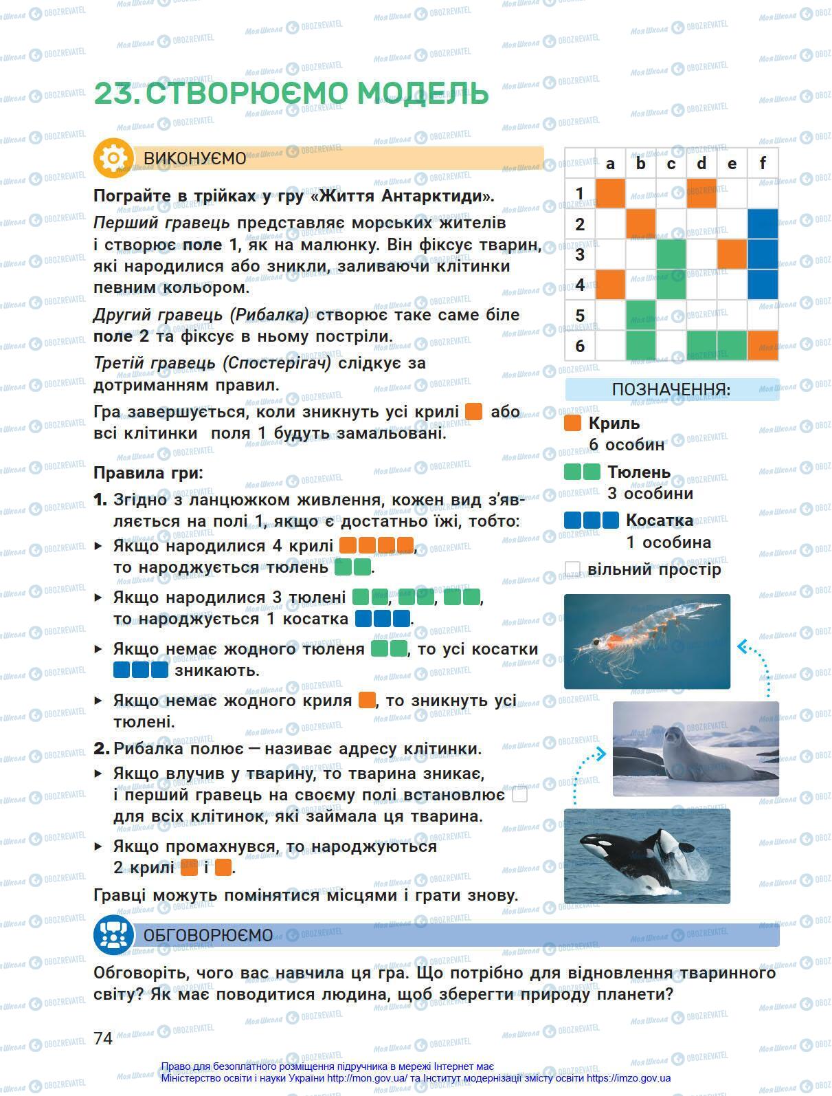 Підручники Інформатика 4 клас сторінка 74