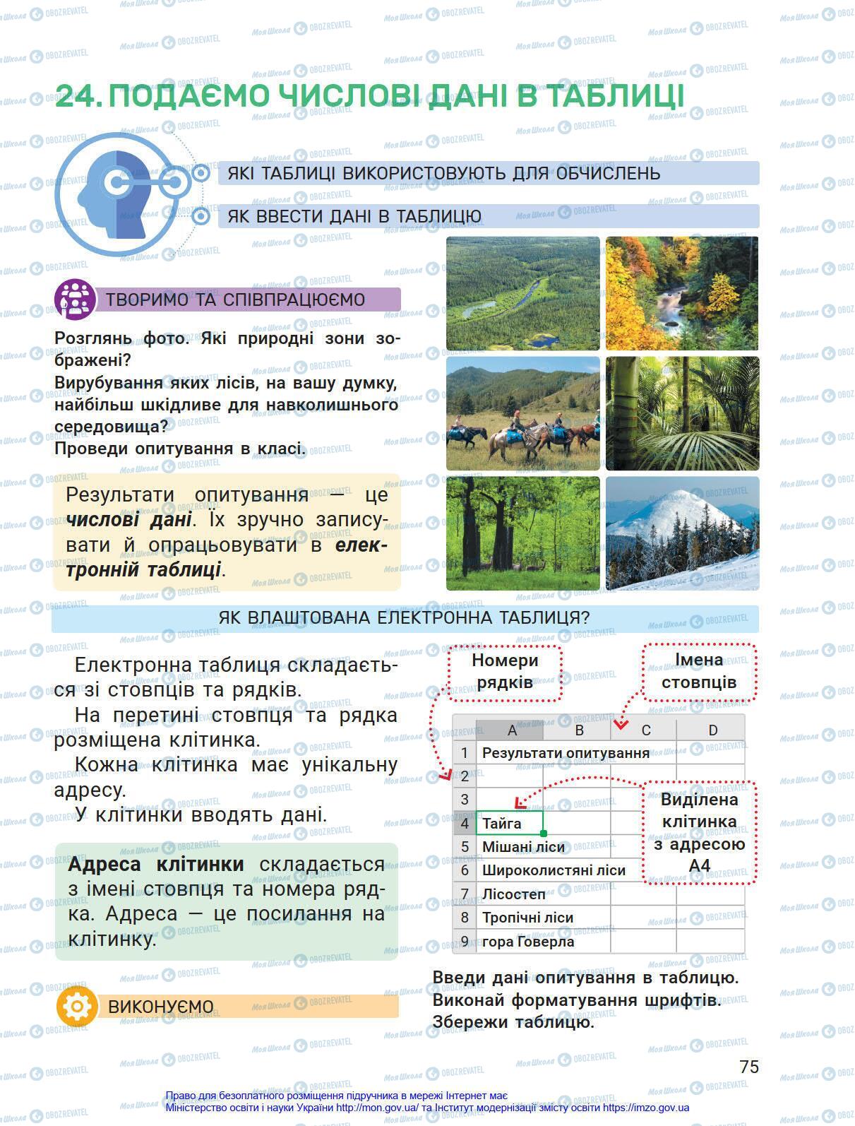 Підручники Інформатика 4 клас сторінка 75