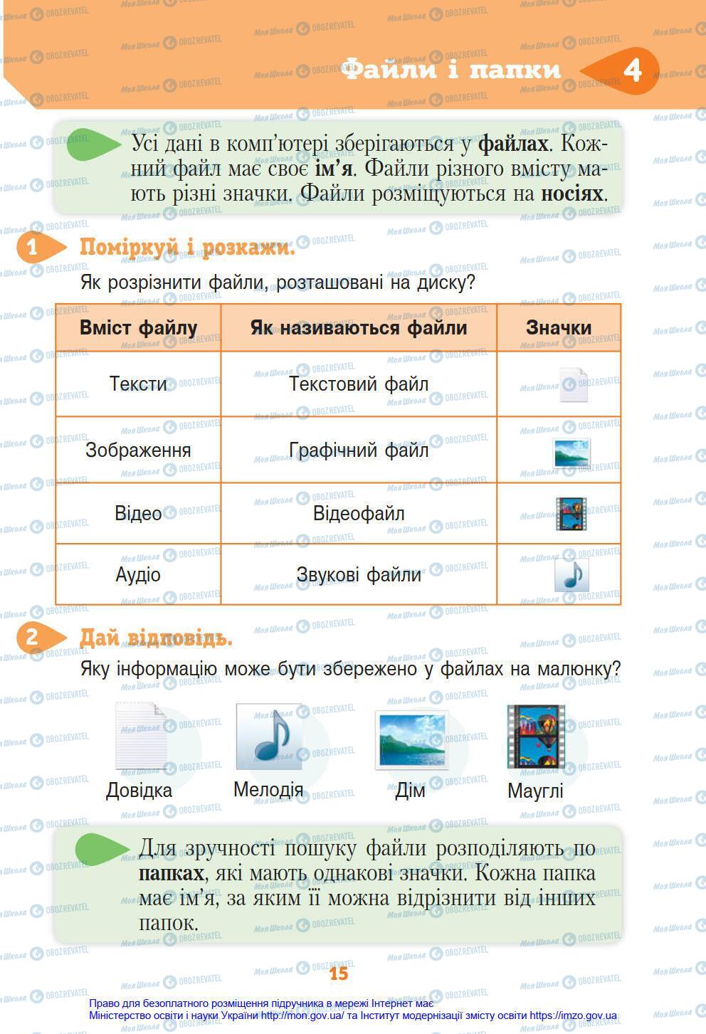 Учебники Информатика 4 класс страница 15
