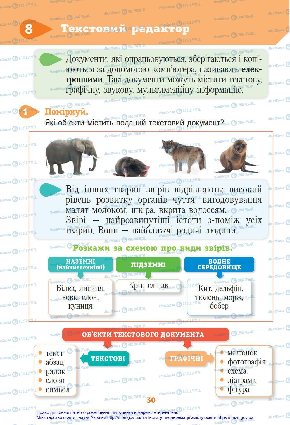 Підручники Інформатика 4 клас сторінка 30