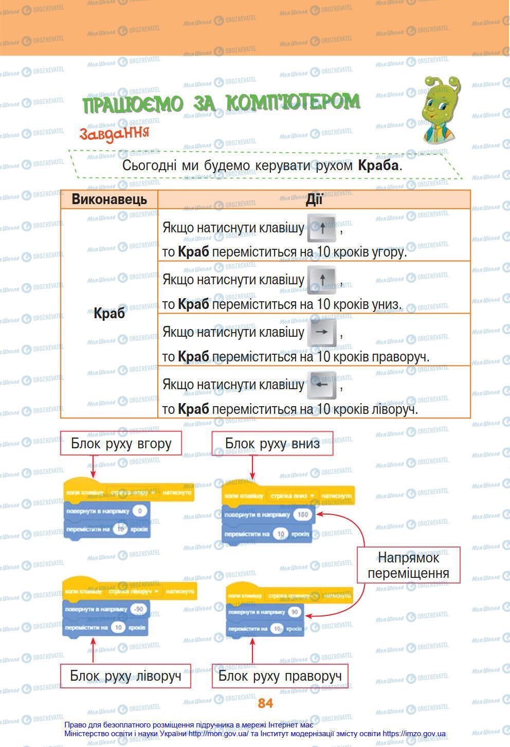 Учебники Информатика 4 класс страница 84