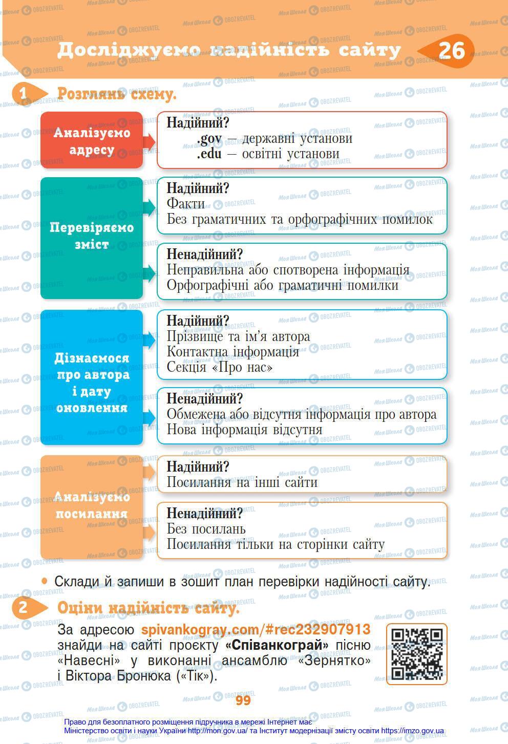 Підручники Інформатика 4 клас сторінка 99