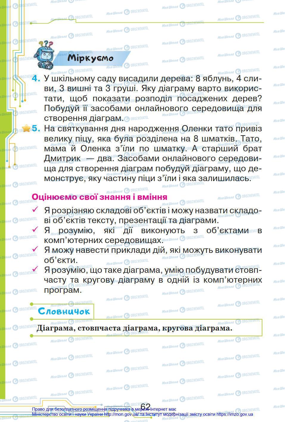 Підручники Інформатика 4 клас сторінка 62