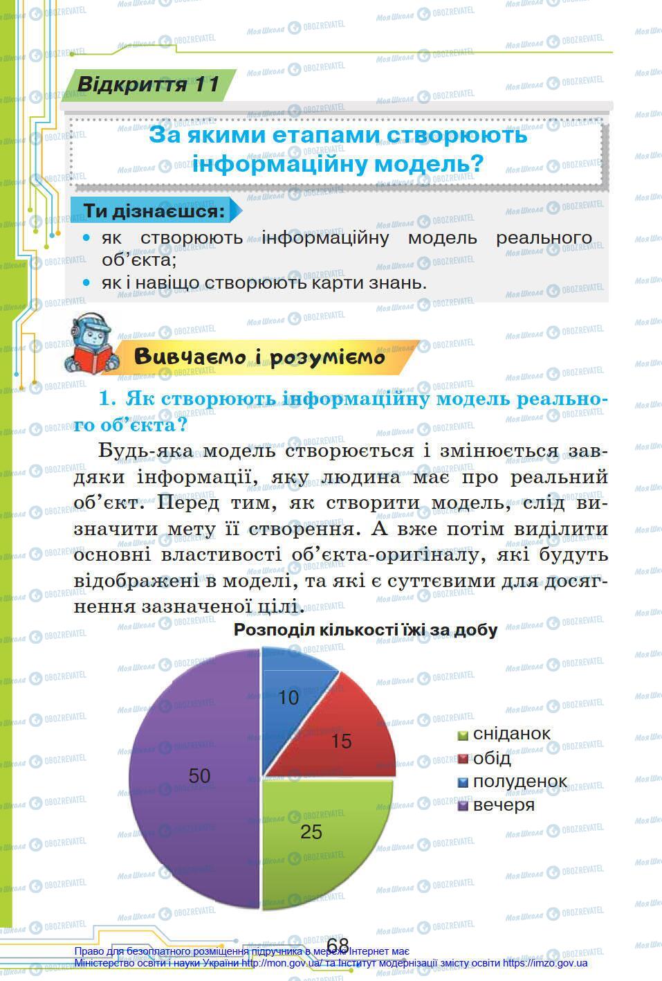 Учебники Информатика 4 класс страница 68