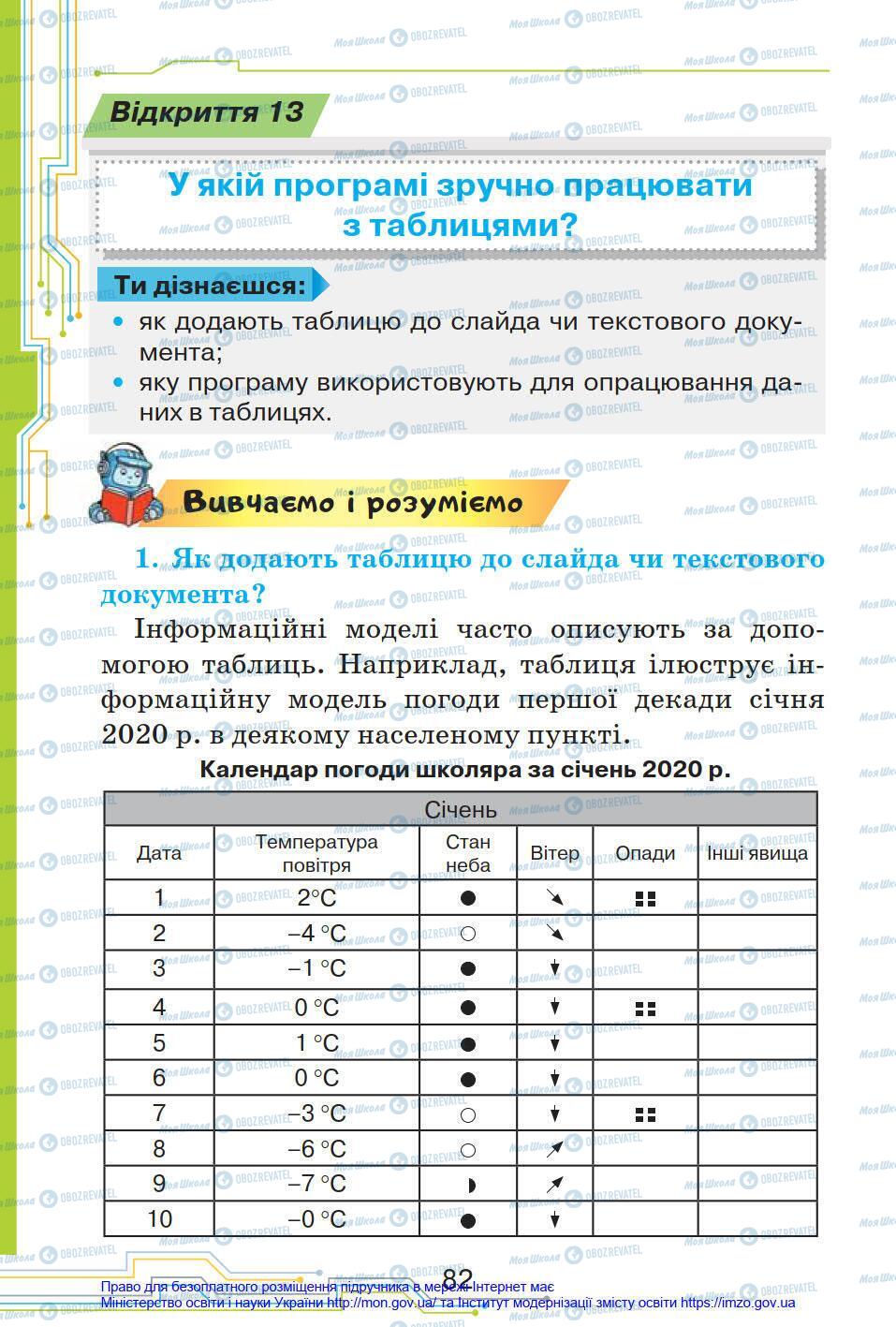 Учебники Информатика 4 класс страница 82