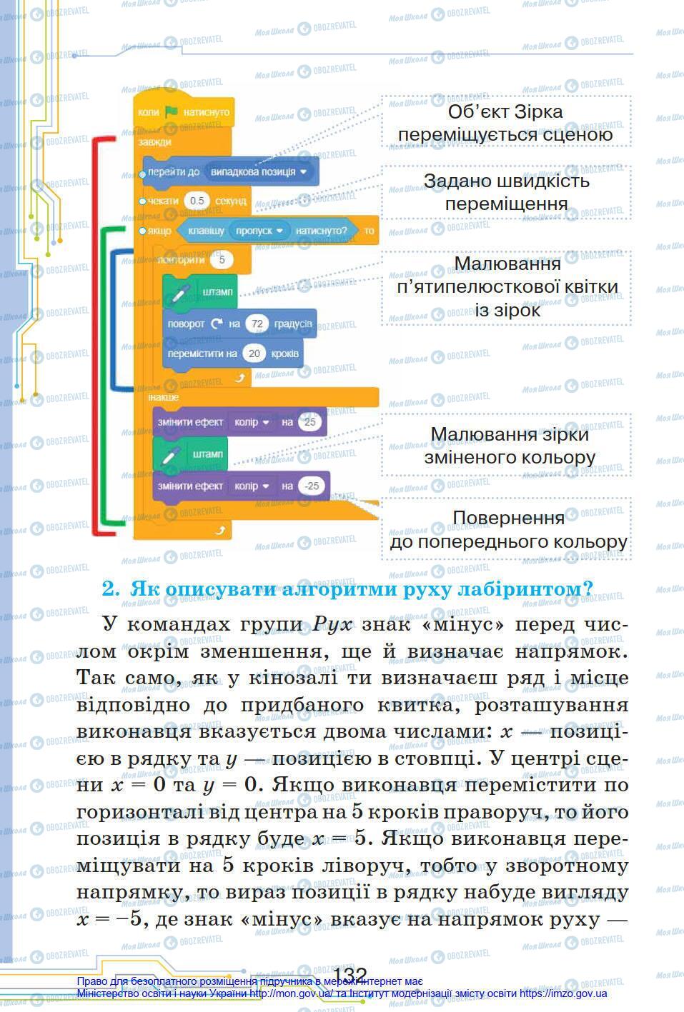 Підручники Інформатика 4 клас сторінка 132