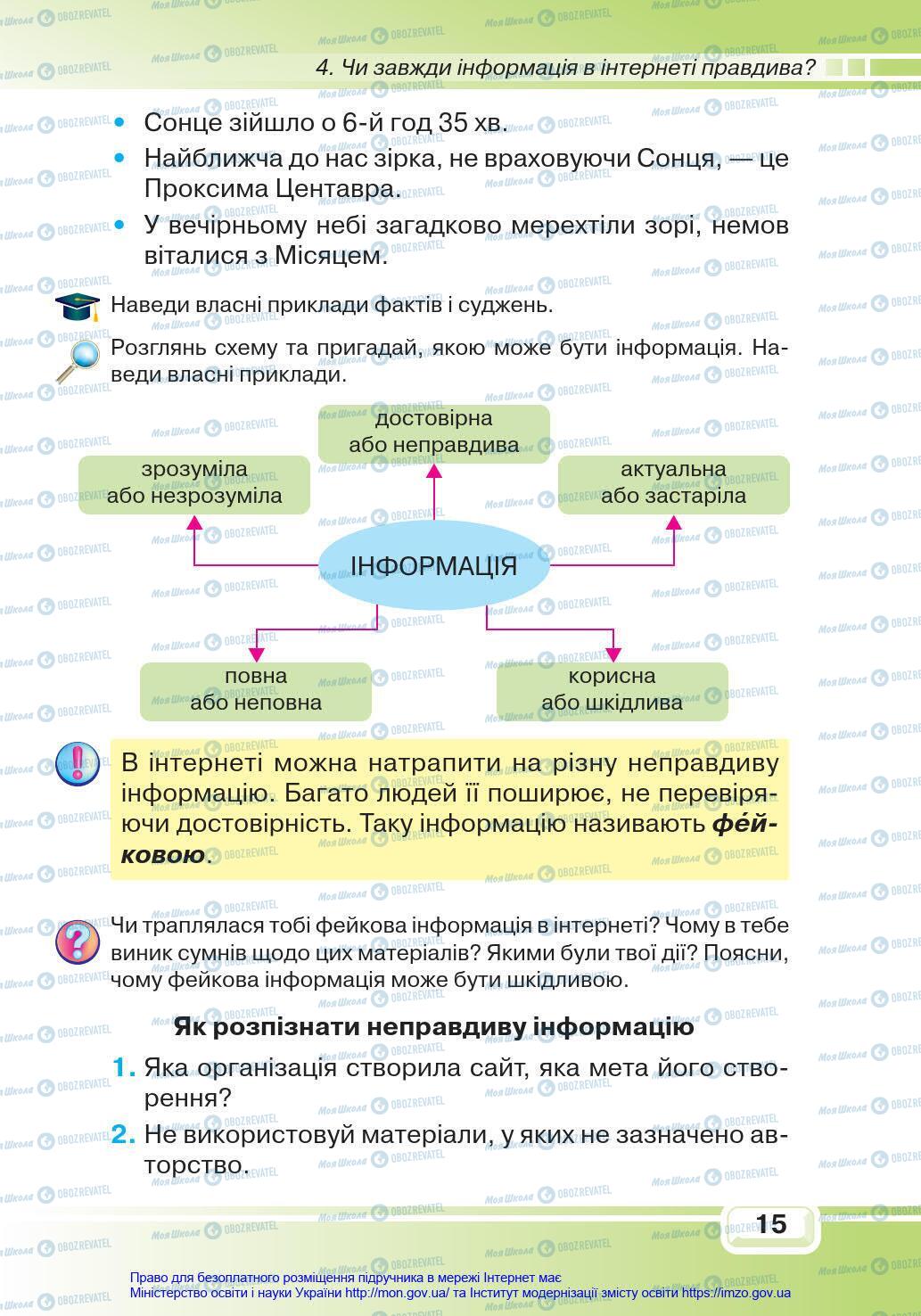 Підручники Інформатика 4 клас сторінка 15