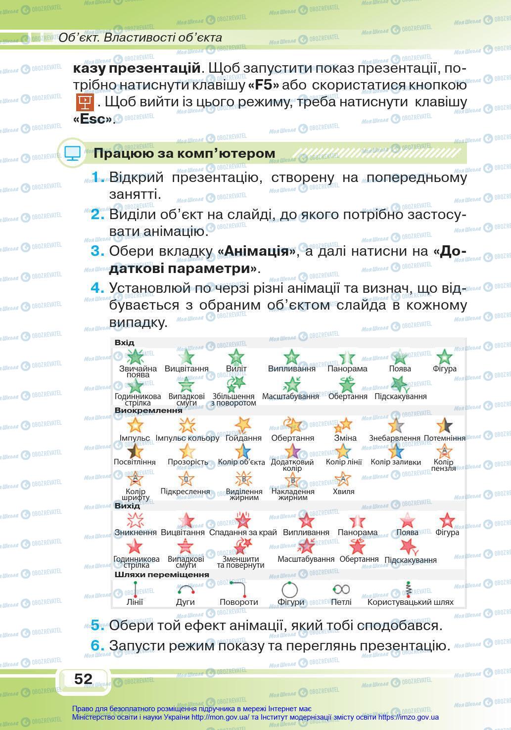 Підручники Інформатика 4 клас сторінка 52