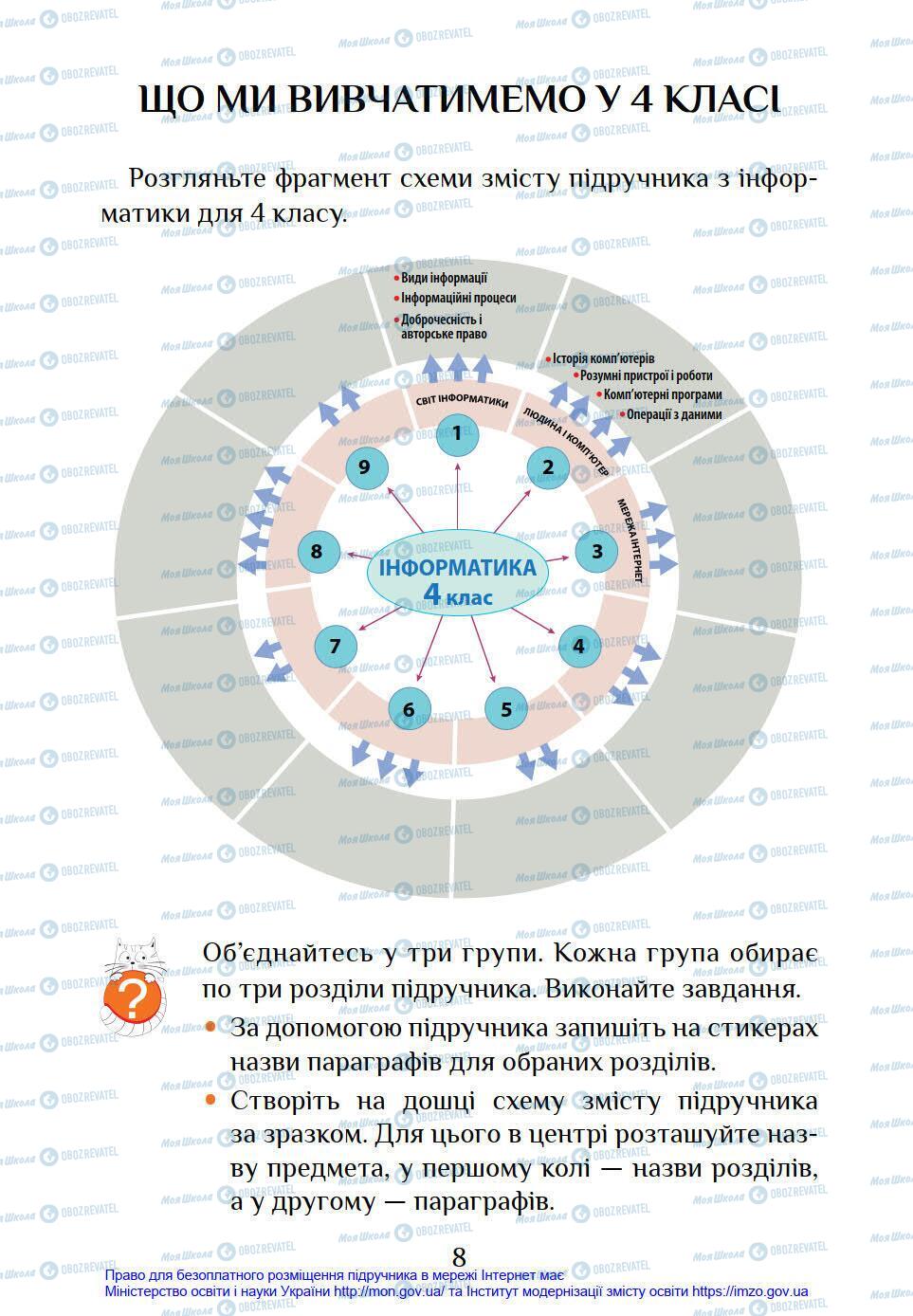 Підручники Інформатика 4 клас сторінка 8