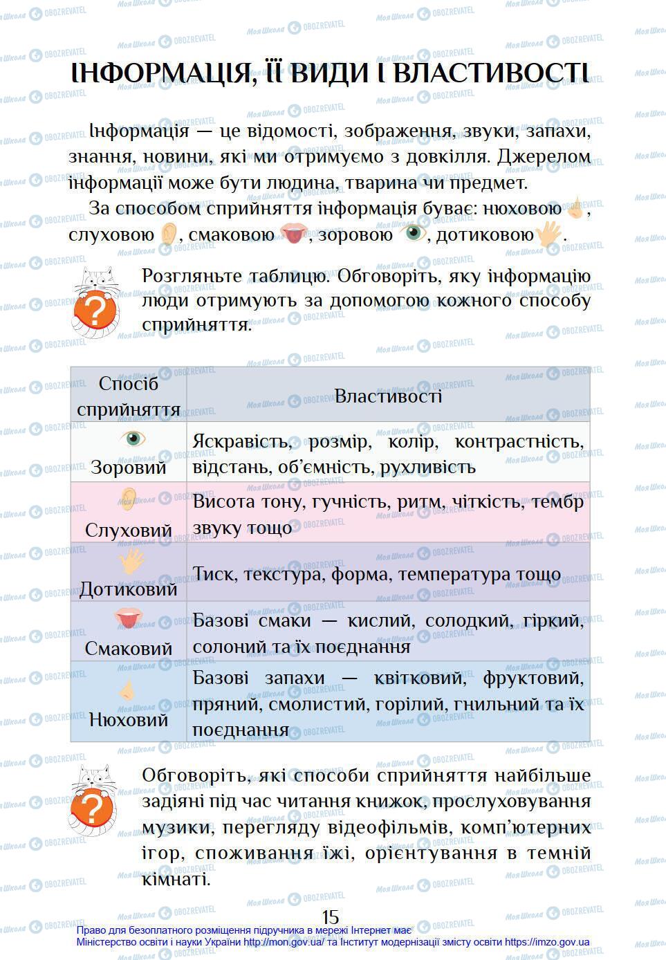 Підручники Інформатика 4 клас сторінка 15