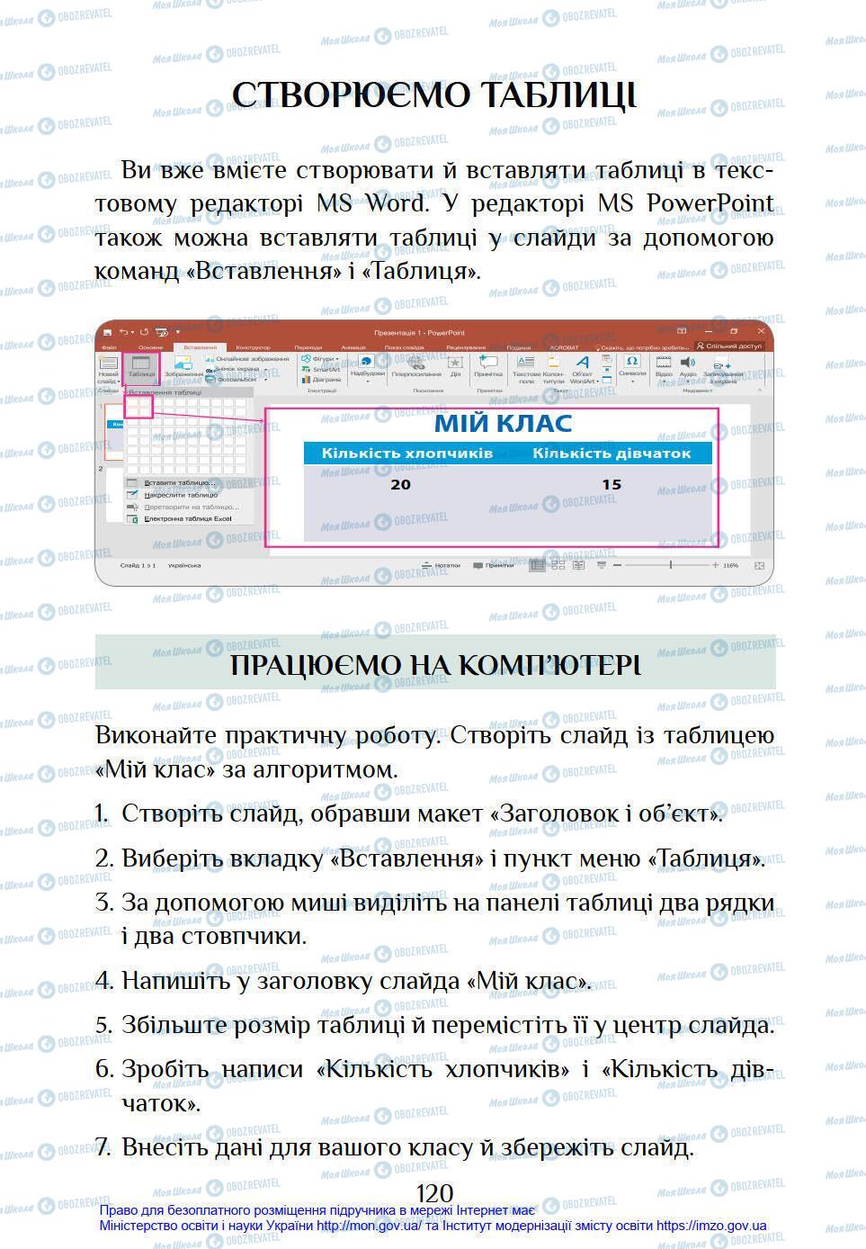 Підручники Інформатика 4 клас сторінка 120