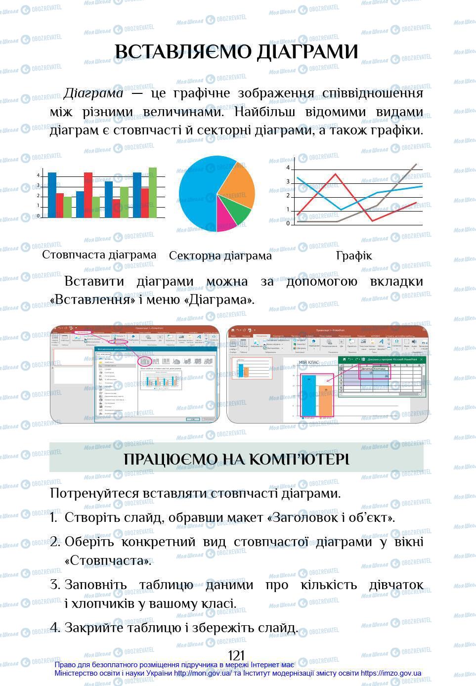 Підручники Інформатика 4 клас сторінка 121