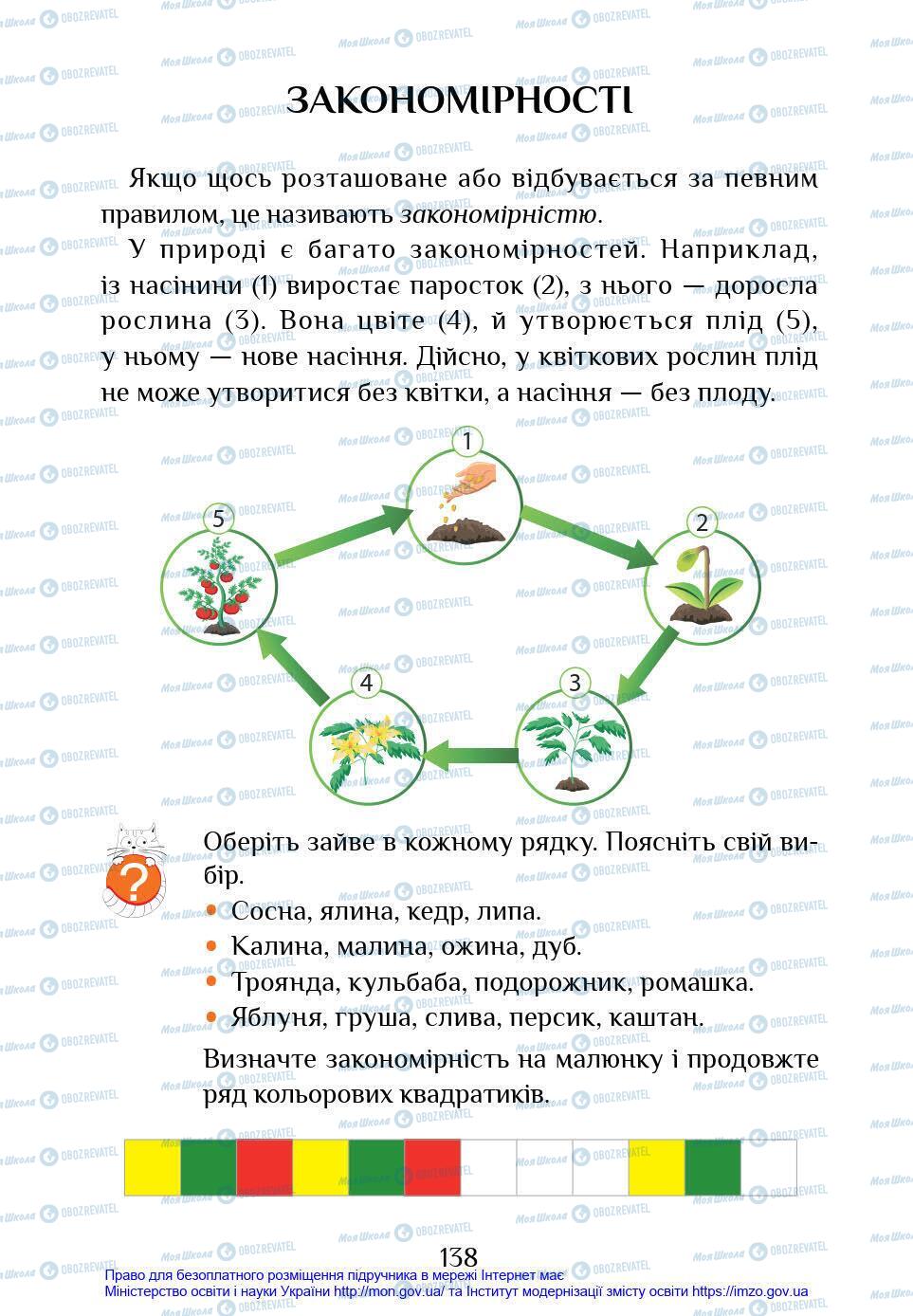 Підручники Інформатика 4 клас сторінка 138