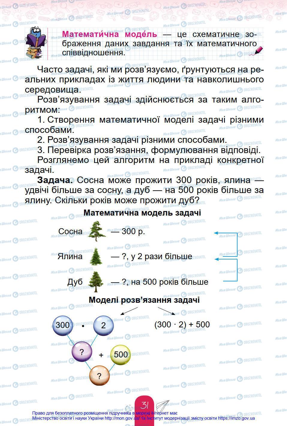 Учебники Информатика 4 класс страница 31