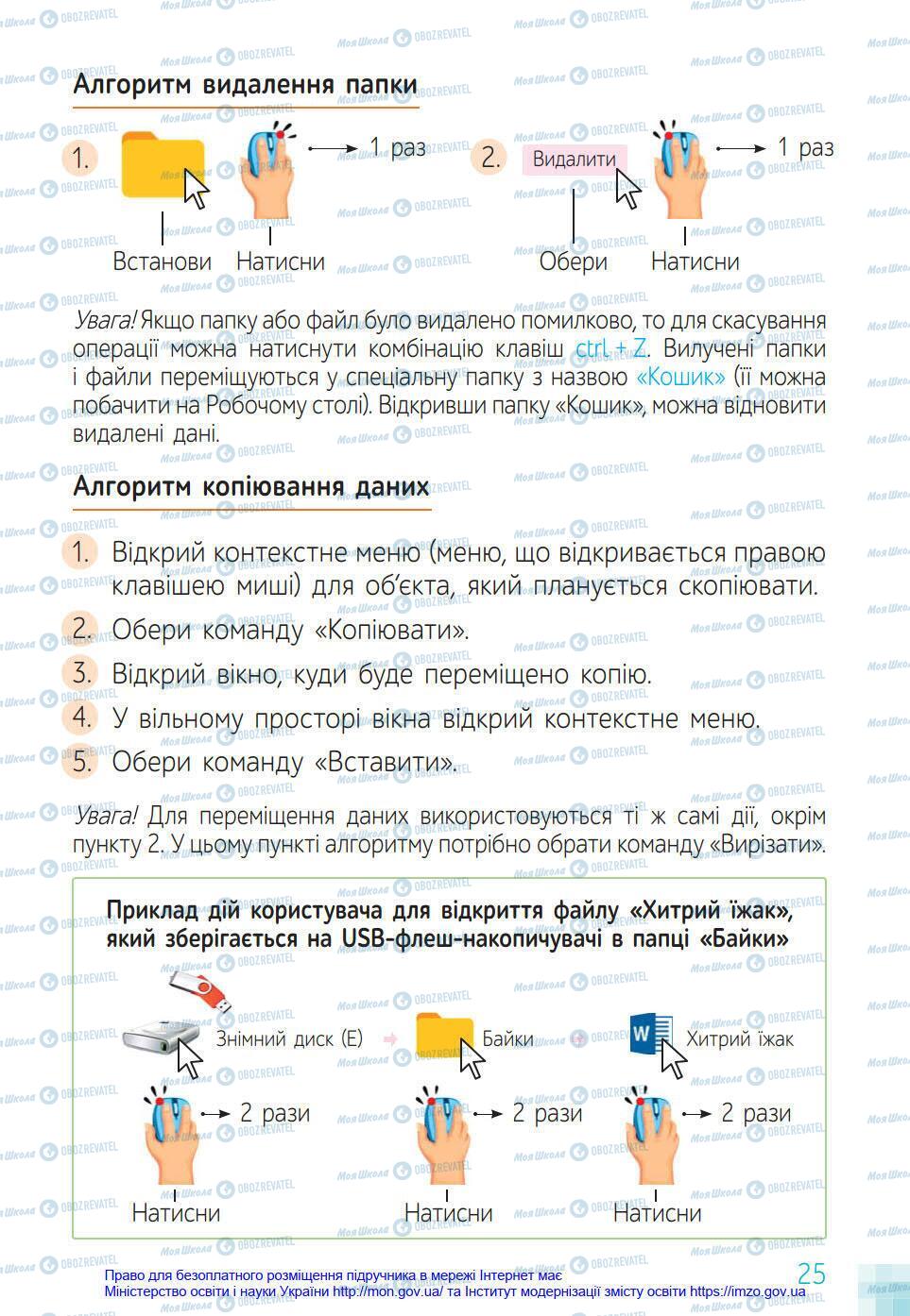 Підручники Інформатика 4 клас сторінка 25