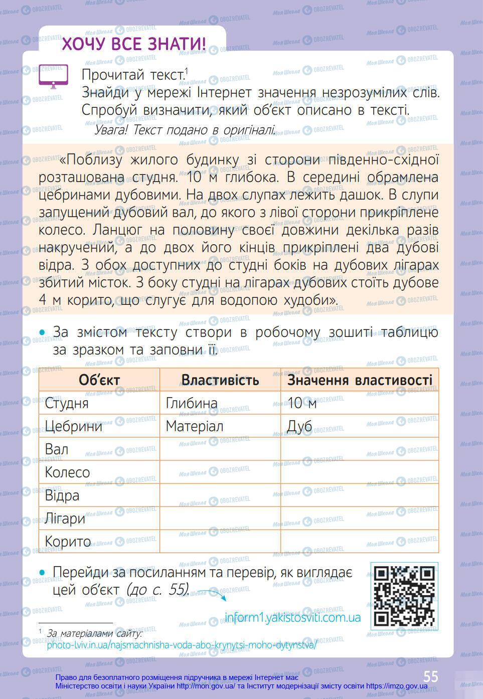 Підручники Інформатика 4 клас сторінка 55