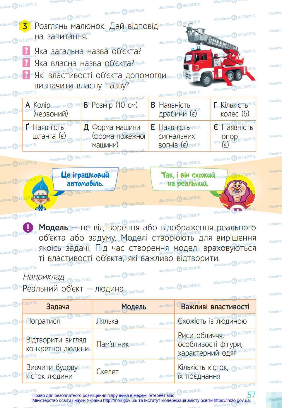 Підручники Інформатика 4 клас сторінка 57