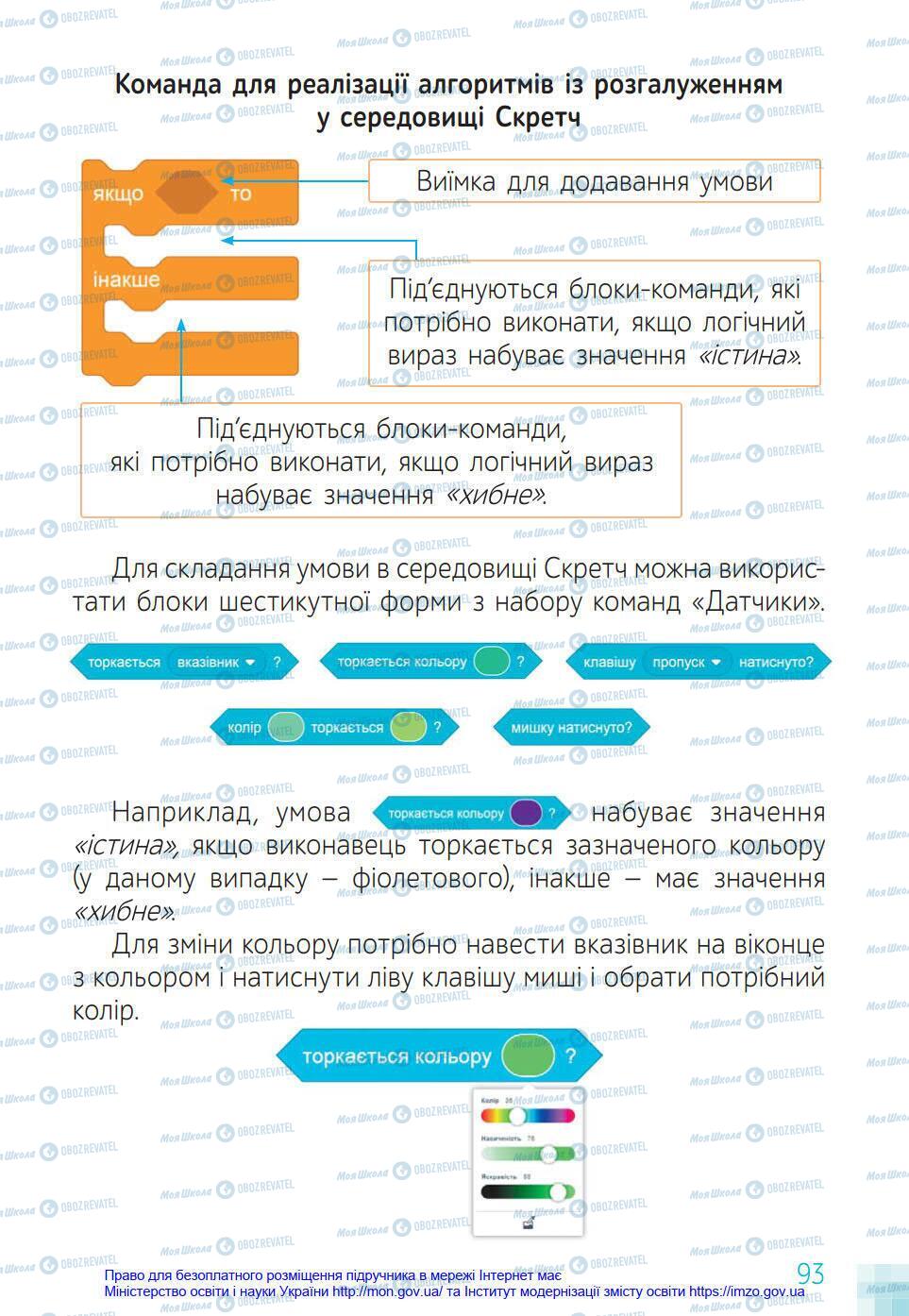 Учебники Информатика 4 класс страница 93