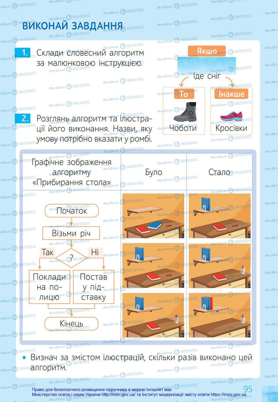 Підручники Інформатика 4 клас сторінка 95