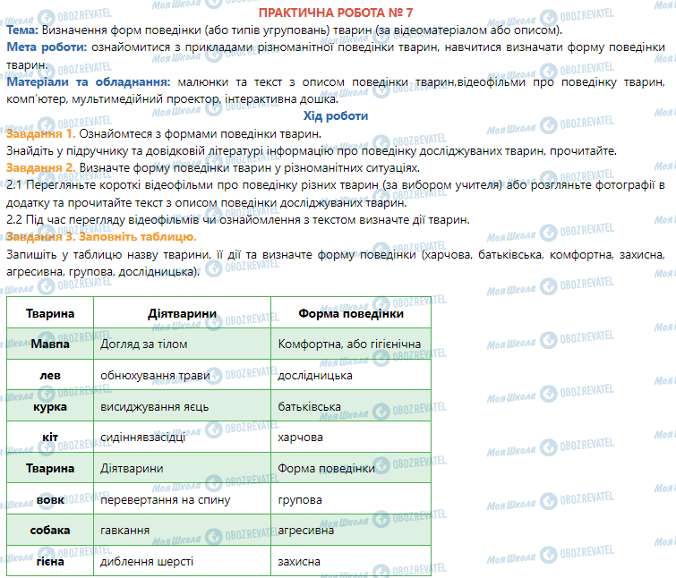 ГДЗ Біологія 7 клас сторінка Практична робота 7