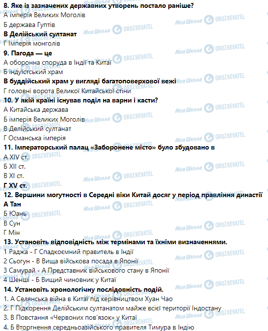 ГДЗ Всесвітня історія 7 клас сторінка Тестові завдання для підготовки до тематичного контролю за розділом VI