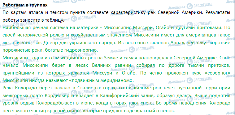 ГДЗ Географія 7 клас сторінка § 36. Воды суши