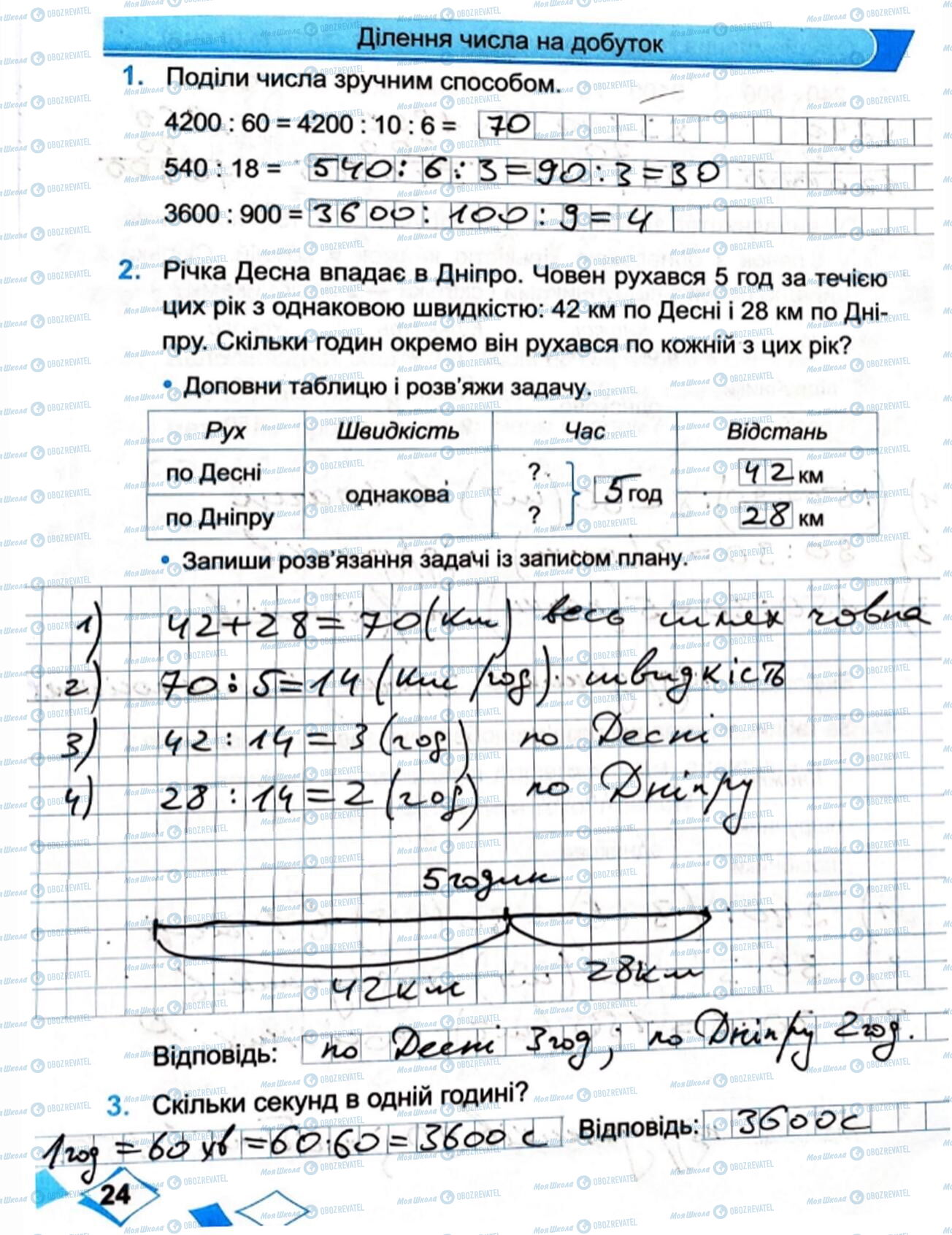 ГДЗ Математика 4 класс страница Сторінка  24