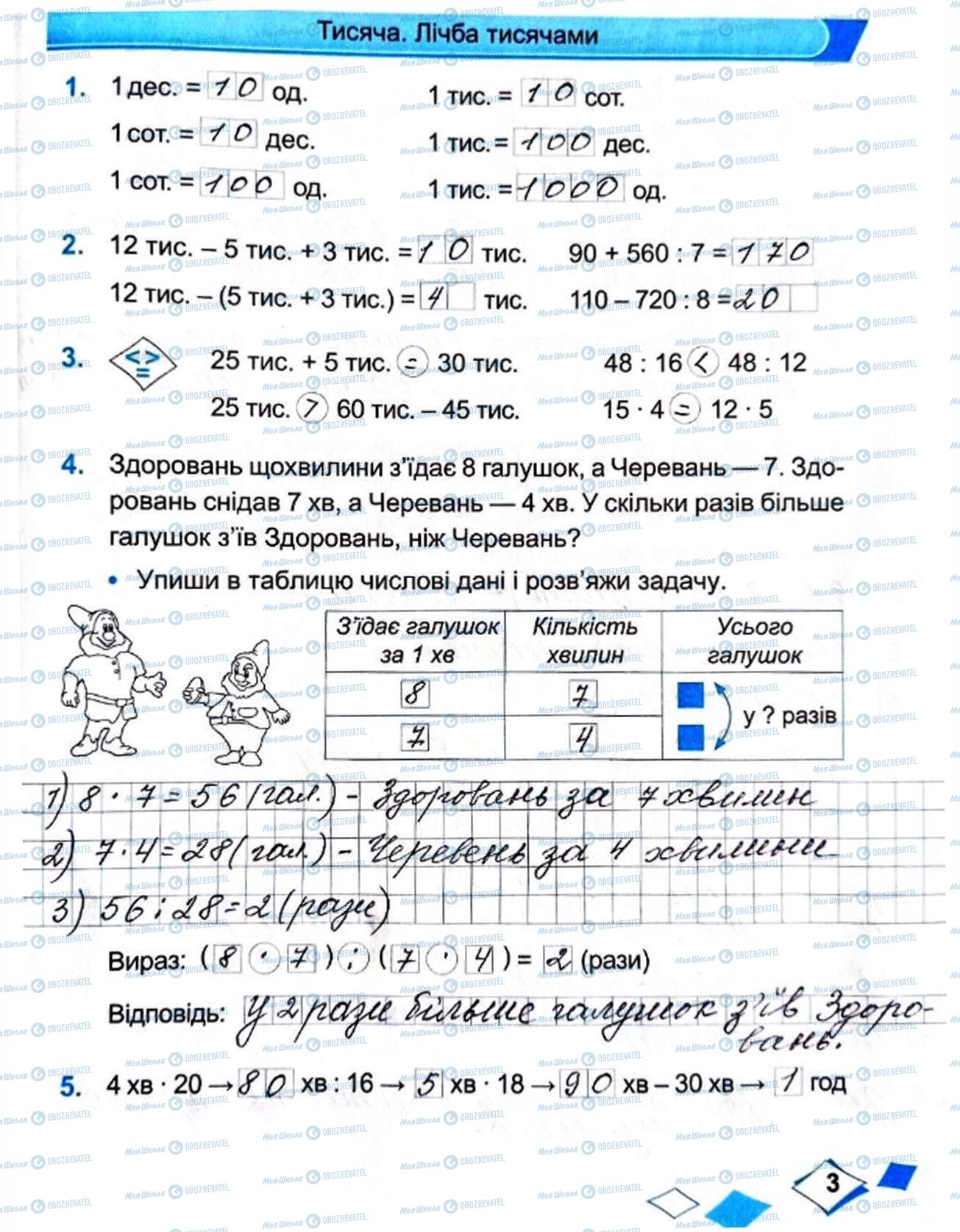 ГДЗ Математика 4 клас сторінка Сторінка 3